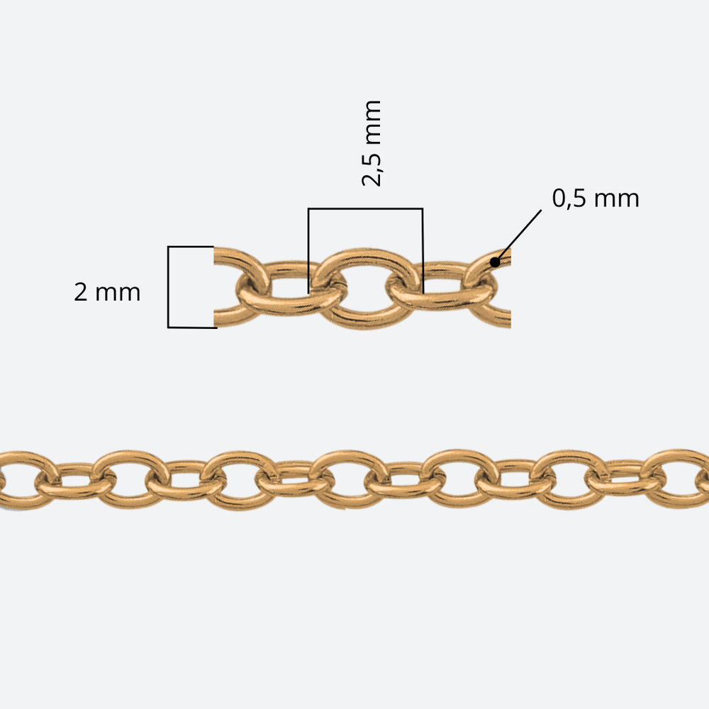 PVD-kullattu koruketju