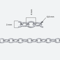 Ankarlänkskedja närbild av inbördes ovala länkarna, 4 x 3 mm kirurgiskt stål
