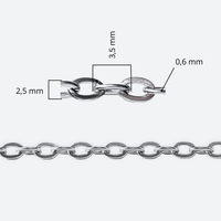 Tillplattad ankarlänkskedja närbild, ovala silverfärgade länkar 3,5 x 2,5 mm RST